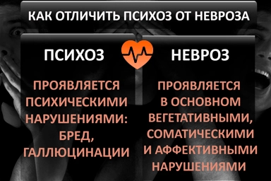 Лечение психоза в Нижнем Казанище